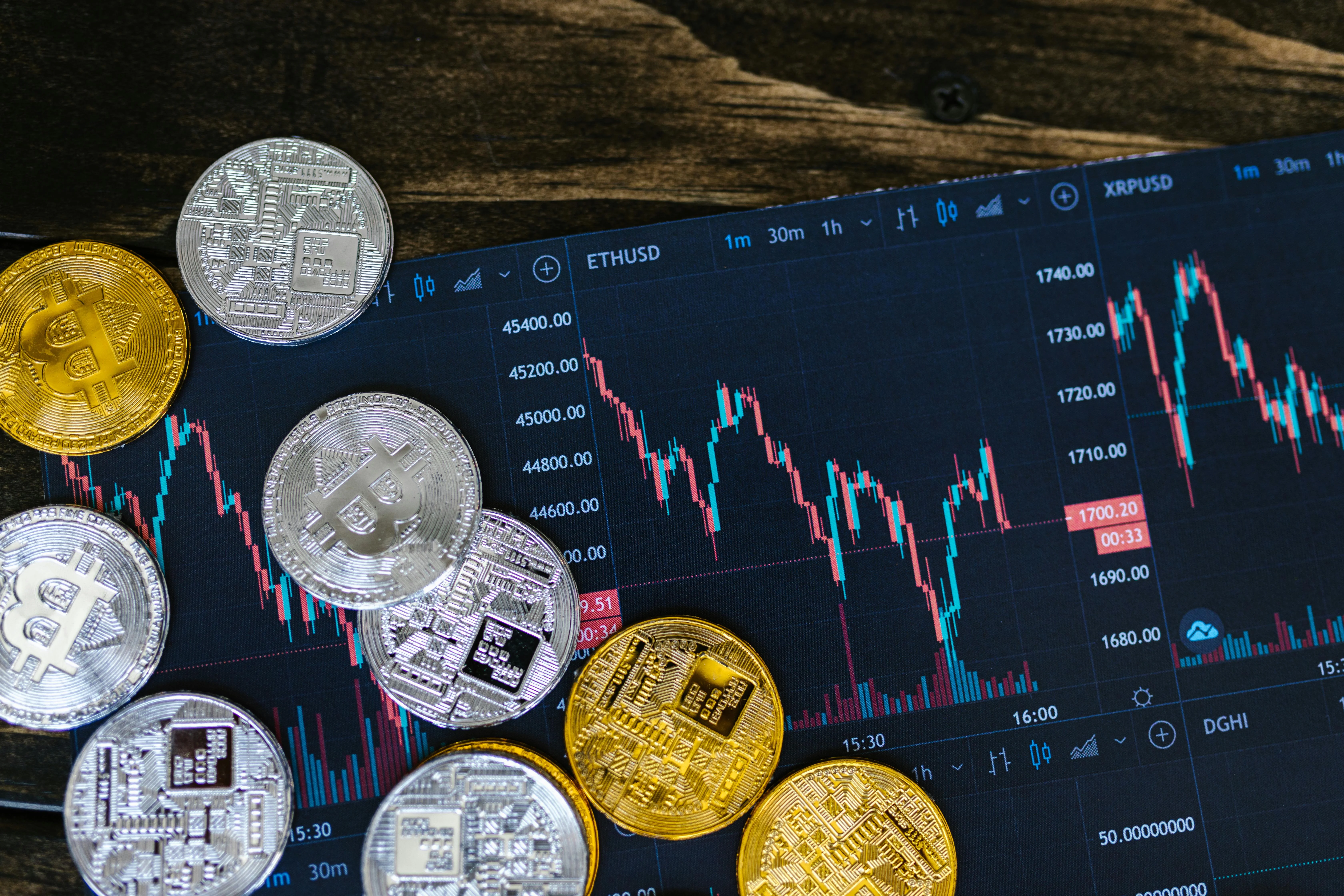 Investment Portfolio Tracker